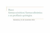Bases farmacocinéticas/farmacodinámica s en profilaxis ...€¦ · Inducción: cefazolina 2g cefazolina 1g: 3, 9 y 15h después de la primera dosis cefazolina perfusión continua