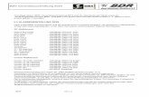 BMX Generalausschreibung 2019 - rad-net.de · Gesonderte Bestimmungen für die BMX –Bundesliga, BMX Cup und BMX Cruiser Cup 2019. 1.7 Vergabe von Prädikatsrennen 1.7.1 Bundesliga