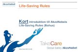 Kort introduktion till AkzoNobels Life-Saving Rules (Bohus) · Life-Saving Rule 2:Använd fallskydd vid arbete på hög höjd Exempel på situationer, arbete på hög höjd: •När