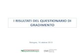 RISULTATI QUESTIONARIO DI GRADIMENTOsalute.regione.emilia-romagna.it/siseps/sanita/smi... · 2013-10-18 · N° questionari compilati = 83 ... 18,2 0,0 0,0 20,0 40,0 60,0 80,0 100,0