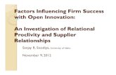 Factors Influencing Firm Success with Open Innovation: An … · with Open Innovation: An Investigation of Relational Proclivity and Supplier Relationships Sanjay R. Sisodiya, University