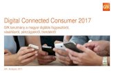 Digital Connected Consumer 2017 - GfK...© GfK | Budapest | GfK Digital Connected Consumer 2017 5 Részletes tematika II. A felmérés témái 2017-ben • Online vásárlás részletesen