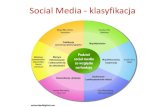 Social media - klasyfikacja · Social Media - klasyfikacja. Social Media - klasyfikacja. ... Media - historia. Mikroblogi, powladomienia obywatelskie, Livecast Lhestream Blogi, Wiki,