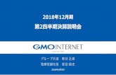 FY18 Q2 GMO 9449 Results presentation JQ1 Q2 Q3 Q4 Q1 Q2 Q3 Q4 Q1 Q2 Q3 Q4 Q1 Q2 Q3 Q4 Q2 対前年 24.2％増収 （億円） その他 インキュベーション 仮想通貨 ネット金融