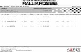 RALLIKROSS - Olerex Eesti MV III etapp Sorted on Lapsautosport.ee/rk/public/calendar_file/touringcar17062017.pdf · 96 77 Name Tiit REINAAS Mihkel VAHER Vytautas SAMSONAS Nat EST