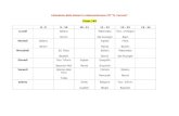 Calendario delle lezioni in videoconferenza ITT “G ... · Calendario delle lezioni in videoconferenza ITT “G. Ferraris” Classe 1Aif 8 - 9 9 - 10 10 - 11 11 - 12 12 - 13 13 -