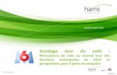 Sondage Jour du vote - Site Harris interactive...Hollande et du Gouvernement 4 9 - - - Pour exprimer votre insatisfation à l’égard de F. Hollande et du Gouvernement 23 5 35 67