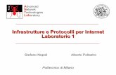 Infrastrutture e Protocolli per Internet Laboratorio 1 · Laboratorio di IPI Lezione 1 3 Agenda dei Laboratori Lezione 1: Protocolli Applicativi Lezione 2: Introduzione a Packet Tracer
