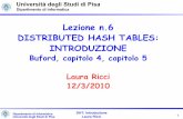 Lezione n.6 DISTRIBUTED HASH TABLES: INTRODUZIONEricci/12-03-10-DHT-Introduzione.pdf · 2016-02-29 · Definizione dello spazio degli indirizzi logici. Esempio: Spazio degli indirizzi