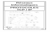 Réseaux Informatiques PROTOCOLES TCP / IP TCP-IP.pdfISO IEEE 802. 3 802.4 802.5 Accès réseau Accès réseau Internet Hôte à hôte Application Internet Hôte à hôte A Application