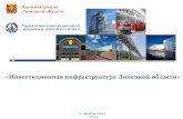 Опыт создания и перспективы развития ...investinlipetsk.ru/public/uploads/(2017_10_31)_Investits... · 2017-10-31 · Индустриальные
