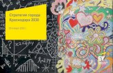 Стратегия города Краснодара 2030 · Индустриальные парки Медицинские кластеры Новые дороги Наземное