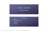 ARP / RARP - zcu.czledvina/vyuka/PSI/Presentace/ARP-dedek-prezentace.pdf2 ARP / RARP 3 PročARP Alternativy n Tabulka n Transformační funkce n Dotazy ARP n distribuované dotazy