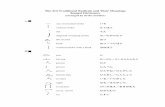 The 214 traditional kanji radicals and their meanings · The 214 Traditional Radicals and Their Meanings Kangxi Dictionary (arranged by stroke number) 一画 one, horizontal stroke