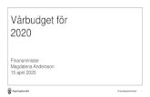Vårbudget för 2020 - Regeringskansliet...Övrigt 1 Summa 107 Övriga revideringar / automatiska stabilisatorer Övriga revideringar, i huvudsak minskade skatteintäkter 96 Ökad