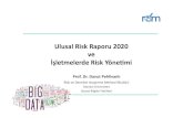 Ulusal Risk Raporu 2020 ve İşletmelerde Risk Yönetimi · Kurumsal Risk Yönetimi Temelli İç Denetim ve Türkiye Uygulamaları, Doktora, Muhasebe Finansman, 2008. Deneyim: Kurul