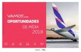 DE MÍDIA 2018 - Amazon S3...REVISTA VAMOS/LATAM BRASIL - VÍDEO DE SEGURANÇA NACIONAL - SAMPLING - PROGRAMAÇÃO OVERHEAD - SALA VIP GUARULHOS - SITE VAMOS/LATAM - AVOD - REVISTA