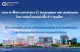 The reasonable period of the recirculation with ...r2rthailand.org/download/r2r10/7. คุณพรรณพนัช_อิทธิ... · มาใช้ซ้ํา ครั้งที่
