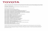 Join Toyota for Engineering Experiential Learning Opportunity! · 2019-03-19 · PROTECTED 関係者外秘 Join Toyota for Engineering Experiential Learning Opportunity! Summer 2019