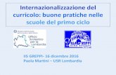 Internazionalizzazione del curricolo: buone pratiche …...Internazionalizzazione del curricolo: buone pratiche nelle scuole del primo ciclo IIS GREPPI- 16 dicembre 2016 Paola Martini