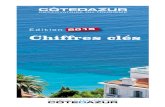 Edition 2015 Chiffres clés - TOURISCOPEcotedazur-touriscope.com › pdf › chiffres › 2015 › B001-Chiffres-cles.… · les résidences de tourisme 0,8 million de séjours et