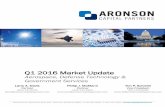 Q1 2016 Market Update - Aronson LLC › wp-content › uploads › 2016 › 04 › ACP... · 2020-02-10 · Q1 2016 Market Update Aerospace, Defense Technology & ... Accenture closed
