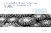 randstad employer brand research 2020 · van respondenten. LinkedIn verzamelt en gebruikt daarentegen ook gegevens rond feitelijk gedrag, zoals bijvoorbeeld de effec-tieve respons