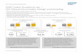 SAP hebt Ausblick an Q2 Gesamtumsatz steigt zweistellig › ... › 2017 › sap-2017-q2-mitteilung.pdf · 2020-06-04 · SAP Quartalsmitteilung Q2 2017 4 Wesentliche Finanzkennzahlen