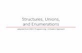 Structures, Unions, and Enumerationsopen.gnu.ac.kr/.../Slides_c_pdf/KNK_C10_Structures.pdf · 2018-11-02 · Structures, Unions, and Enumerations adopted from KNK C Programming :