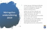 Under januari 2019 genomfördes Östersunds kommun. Näringslivs- · • 65% av de svarande är småföretagare med upp till 5 anställda. 4% 29% 23% 9% 25% 6% 5% 0% 5% 10% 15% 20%