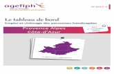 Le site officiel de l'association Heda - Provence Alpes Côte-d'Azur · 2017-07-17 · Janv. à mars 2014 Janv. à mars 2015 Janv. à mars 2016 Janv. à mars 2017 14% FEMMES 32%