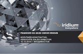 РЕШЕНИЯ НА БАЗЕ СВЯЗИ IRIDIUM КОЛУПАЕВ … · M2M 9602 M2M 9603 Iridium BurstSM Iridium Core 9523 Сейчас 2018 Pre-Iridium NEXT Devices Iridium OpenPort-AeroSM