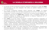 LA SCUOLA D’INFANZIA A BOLOGNA - Comune di Bologna · di cui spese di funzionamento (anno 2011) 664.863 di cui convenzioni per prolungamento orario e servizi ausiliari 300.000 di