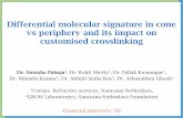 Differential molecular signature in cone vs periphery …...2016/12/03  · Differential molecular signature in cone vs periphery and its impact on customised crosslinking Dr. Natasha