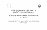 Modelli organizzativi di lavoro e salute benessere di genere · Modelli organizzativi del lavoro e salute/benessere di genere. Un’analisi dei dati della European Working Conditions