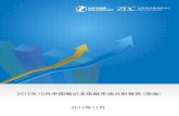 2012 年10 月中国笔记本电脑市场分析报告 - ZOLeditorup.zol.com.cn/upload/201210/509a2ee921078.pdf · 2012 年10 月中国笔记本电脑市场分析报告(简版) 互联网消费调研中心