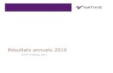Résultats annuels 2016 - Natixis › natixis › upload › docs › ... · Leonardo & Co France (2015) 360 Corporate (2015) (2016) (2017) (2017) (4) Dividende ordinaire par action