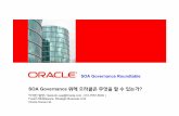 SOA Governance 위해오라클은룵엇을할할할할수 ... · Enterprise Repository Overview ... •SNMP •Reporting IT Operations Service Monitoring & Management Single View