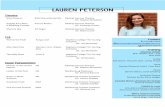 Master Resume formated - laurenstevenson.com · • “Mini-Musical” ( Ages K-7th grade) o 7-week performance class o Students learn basic rehearsal techniques and vocabulary for