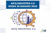 AICQ INDUSTRIA 4.0 ROMA 30 MAGGIO 2018aicqna.it/.../06/AICQ_Industra_4_0_Presentazione... · Gruppo di Lavoro «Additive Manufacturing» Convegno AICQ Industria 4.0 - Roma - 30 maggio