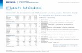 Flash Mexico 20170919 e - pensionesbbva.com · 50,870pts (promedio móvil de 30 días). Como hemos comentado, un eventual movimiento de toma de utilidad en EE.UU. podría colocar