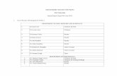 Internal Quality Assurance Cell ( IQAC) SGT …...Internal Quality Assurance Cell ( IQAC) SGT University Annual Report (Aug 2016- July 2017) 1. List of Faculty with designations (Table..)