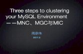Three steps to clustering your MySQL Environment ——MNC MGC … · Three steps to clustering your MySQL Environment ——MNC、MGC与MIC ... MNC MySQL NDB Cluster MGC MySQL Galera