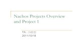 Nachos Projects Overview and Project 1cc.ee.ntu.edu.tw/~farn/courses/OS/OS2011/hw/proj1.pdf · Requirement 1/4 Implement locks and condition variables, using semaphores as a building