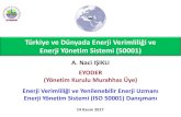 Türkiye ve Dünyada Enerji Verimliliği ve - EyoderTÜRKİYE’NİN ENERJİ GÖRÜNÜMÜ Türkiye’nin ana enerji kaynakları: doğalgaz ve petrol (dışa bağımlılık sırası