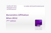 CPA Baromètre 2012Baromètre 2012 Actions du CPAPoints de vigilance 2013-Contraction du nombre de programmes : les plateformes en France ne facturant pas le conseil apporté aux annonceurs