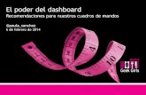 El poder del dashboard - Madrid Geek Girls...–Supermetrics –Next Analytics –Data Grabber –Excellent –Kanvas Analytics . #MGGHub @paula_sanchez Una sóla pantalla : evitar