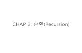 CHAP 2: 순환(Recursion)leeck/DS/DS_02.pdf · 2018-03-13 · 순환(recursion)의예 ` 1 0 *( 1)! 1! t ¯ ® n n n n n •팩토리얼값구하기 •피보나치수열 •이항계수