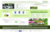 Poster impact droogte › ... › $file › Poster_imactdroogte_web.pdf · 2019-08-07 · Impact van droogte op het huidig en nieuw sortiment in de grondgebonden boomkwekerij en groenvoorziening.