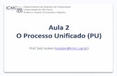 Aula 2 O Processo Unificado (PU)...Aula 2 O Processo Unificado (PU) Departamento de Sistemas de Computação Universidade de São Paulo Análise e Projeto Orientados a Objetos Prof.